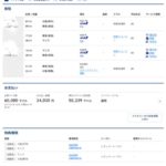 3人で航空券45万円相当⇒マイルで2万5千円!!!